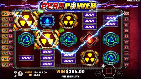 Peak Power (Pragmatic Play) Slot Review .